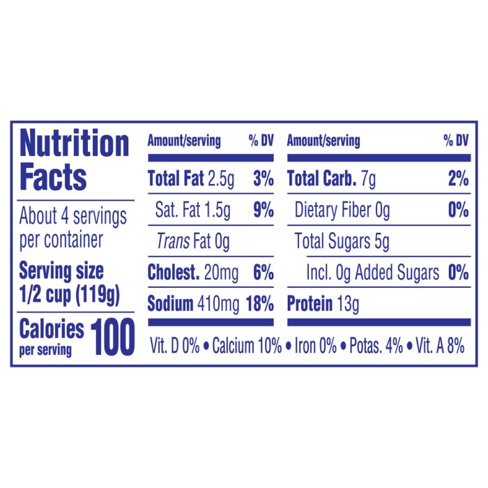 Cottage cheese flatbread nutrition facts