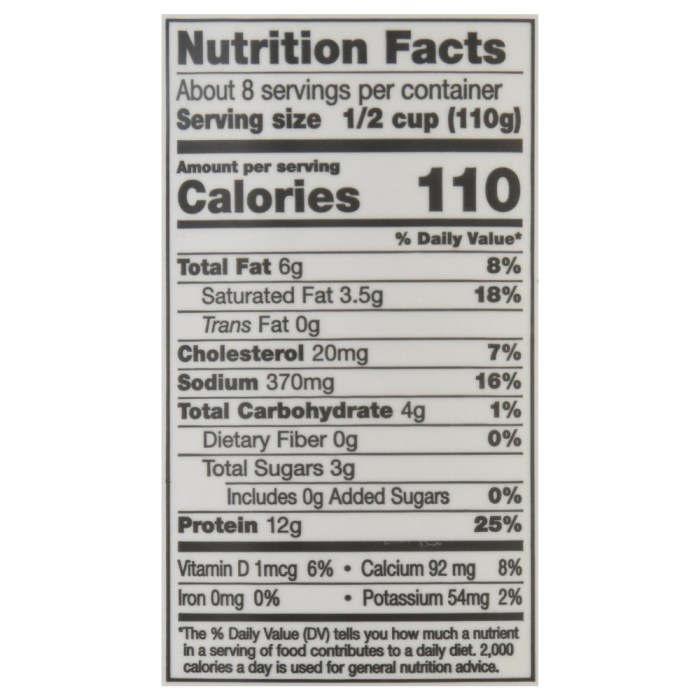 Cottage cheese flatbread nutrition facts