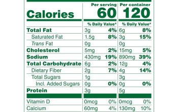 Broccoli and cheese nutrition facts