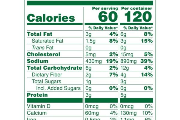 Broccoli and cheese nutrition facts