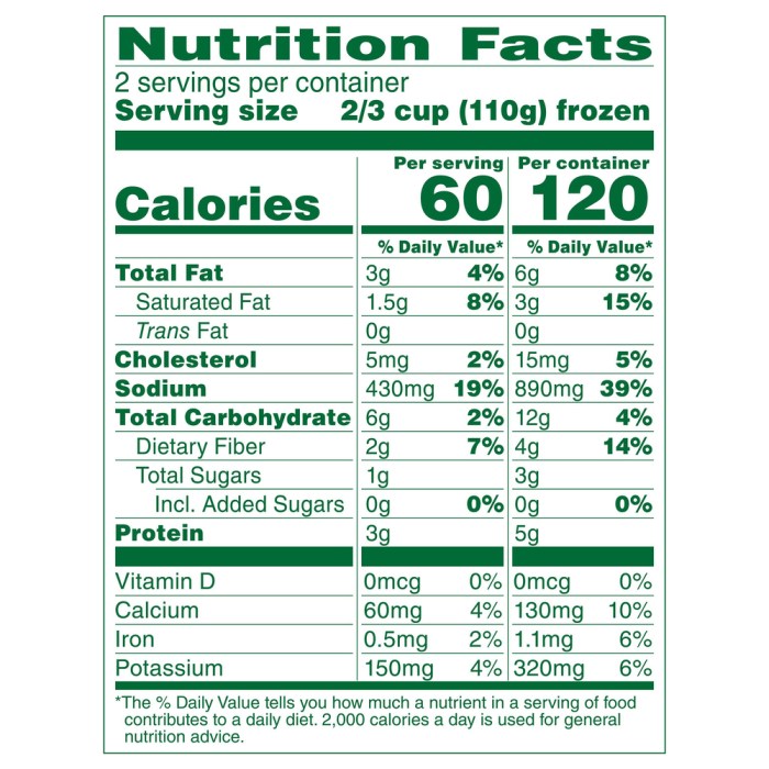 Broccoli and cheese nutrition facts