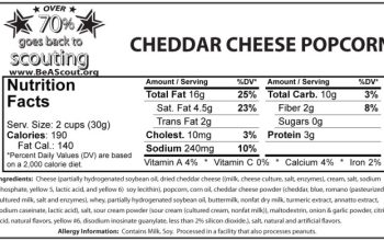 Nutrition for cheddar cheese