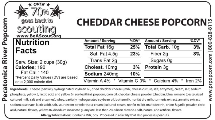 Nutrition for cheddar cheese