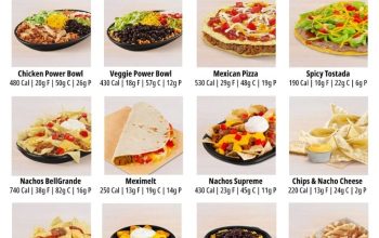 Taco bell nacho cheese nutrition