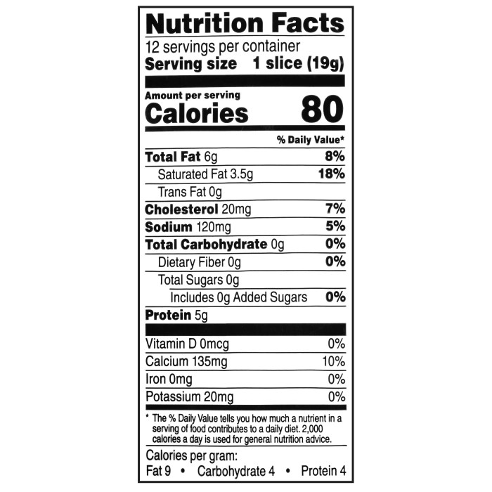 Cheddar cheese nutrition data