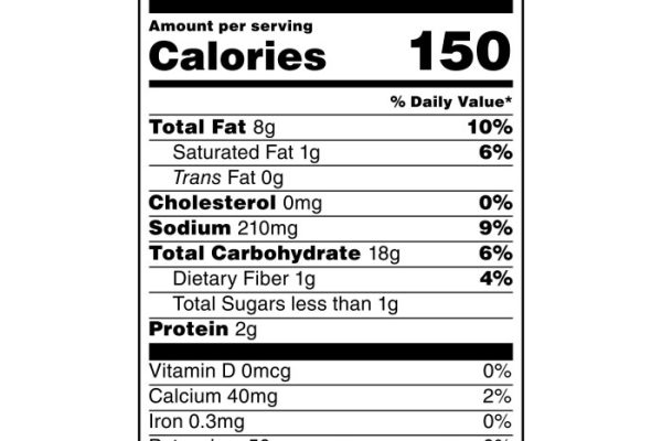 Nacho cheese doritos nutrition facts