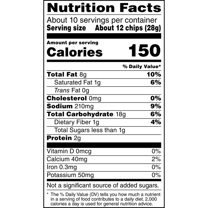 Nacho cheese doritos nutrition facts