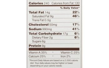 Broccoli cheese soup panera nutrition facts