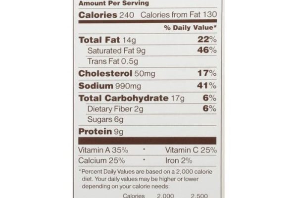 Broccoli cheese soup panera nutrition facts