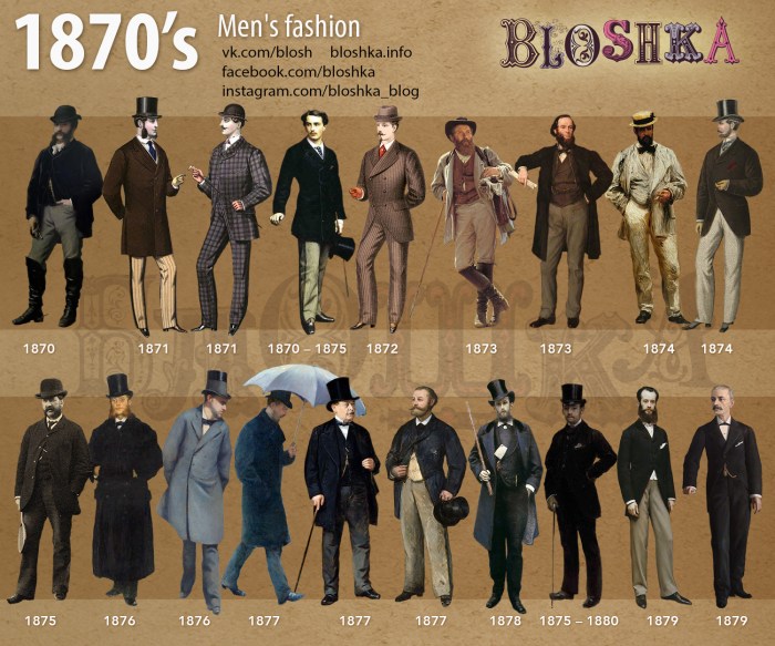 1870s fashion men's