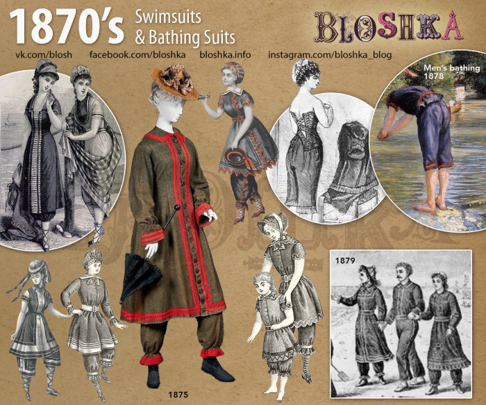 1870s fashion men's