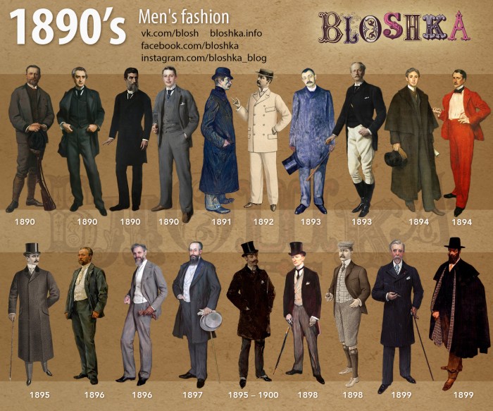 1890's mens fashion