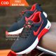 Nike Mens Fashion Sneakers A Style Guide